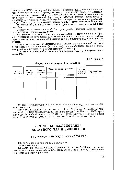 Из аэротенка отбирается иловая смесь в количестве 7—10 мл. Ил отстаиванием отделяется от жидкости (что занимает обычно 2—3 мин) и затем подвергается микроскопированию.