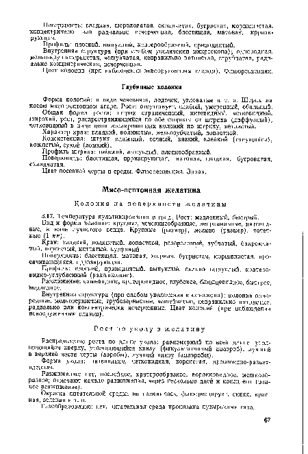 Внутренняя структура (при слабом увеличении микроскопа); однородная, мелко-крупнозернистая, чешуйчатая, неправильно пятнистая, струйчатая, радиально концентрическая, исчерченная.