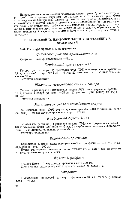 Готовят два раствора: 1) основной фуксин (90%-ное содержание краски)— 0,3 г; этиловый спирт (96°-ный) — 10 мл; 2) карболовая кислота кристаллическая — 5 г; дистиллированная вода — 95 мл.