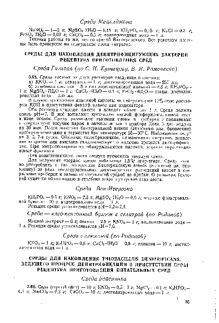 Техника работы та же, что со средой Виноградского. Все реактивы должны быть проверены на содержание азота нитратов.