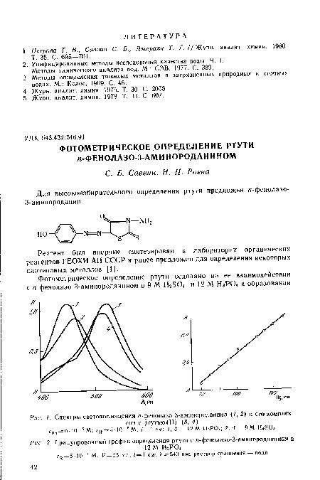 Спектры светопоглощения п-фенолазо-3-аминороданина (/, 2) и его комплексов с ртутью (И) (3, 4)