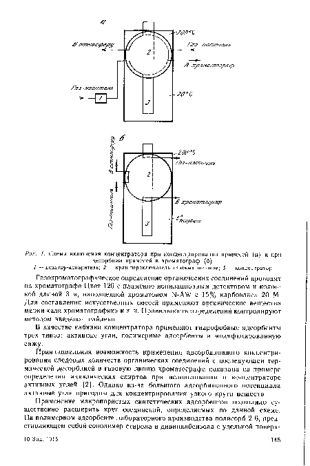 Схема включения концентратора при концентрировании примесей (а) и при десорбции примесей в хроматограф (б)