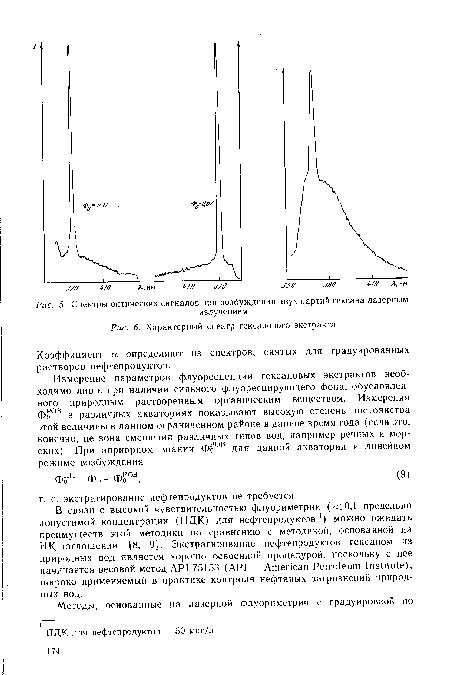 Спектры оптических сигналов при возбуждении двух партий гексана лазерным