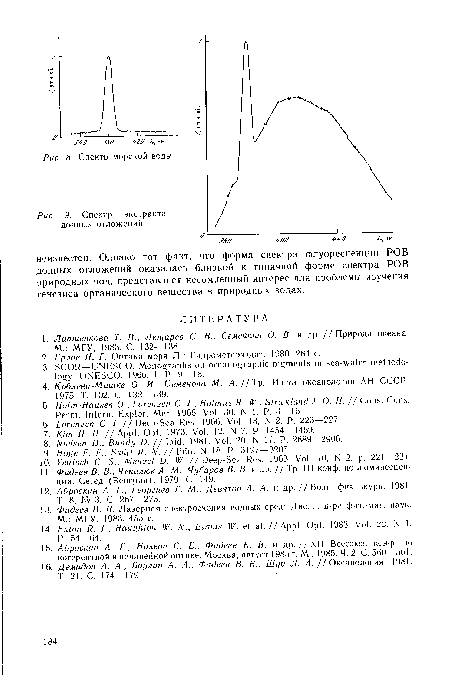 Спектр экстракта донных отложений