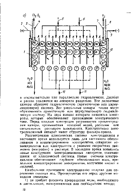 Рассмотренная классическая система электродиализа в настоящее время используется лишь для частичного обессо-ливания и концентрирования электролитов, сепарации неэлектролитов или электролитов с разными скоростями движения (миграции) в растворе. В последнее время появились новые конструкции электродиализных аппаратов, отличающиеся от классической системы. Новые системы электродиализа обеспечивают глубокое обессоливание воды, предельное концентрирование электролитов, получение кислот и щелочей.