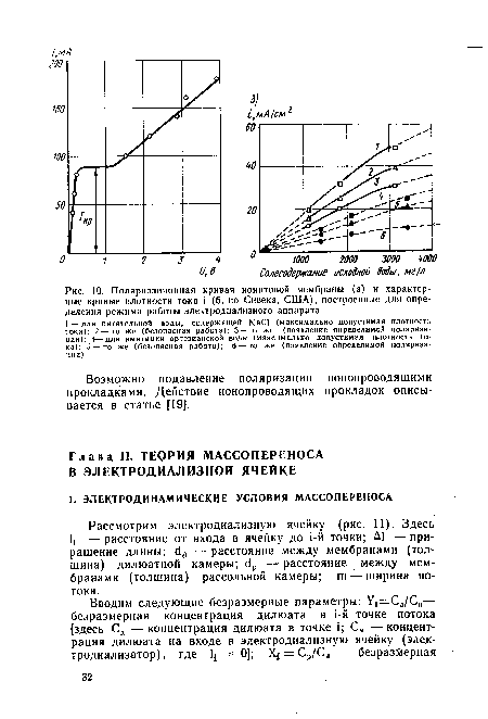 Поляризационная кривая ионитовой мембраны (а) и характерные кривые плотности тока 1 (б, по Сивека, США), построенные для определения режима работы электродиаЛизного аппарата