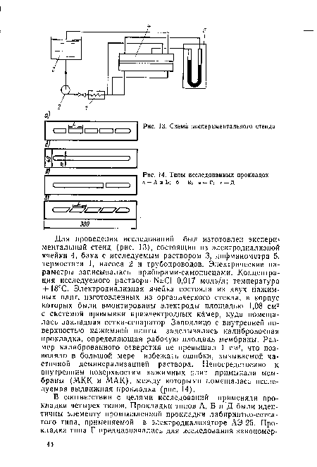 Схема экспериментального стенда