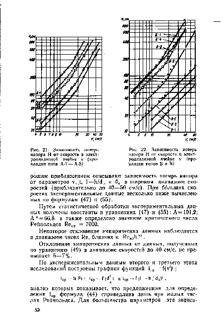 Путем статистической обработки экспериментальных данных получены константы в уравнениях (47) и (55): А= 101,2; А = 66,8, а также определено значение критического числа Рейнольдса ReKP = 7000.