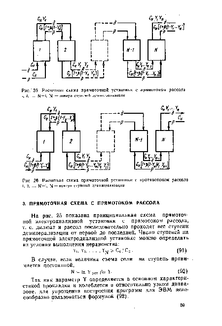 Расчетная схема прямоточной установки с прямотоком рассола 1. 2..... N—•. N — номера ступеней деминерализации