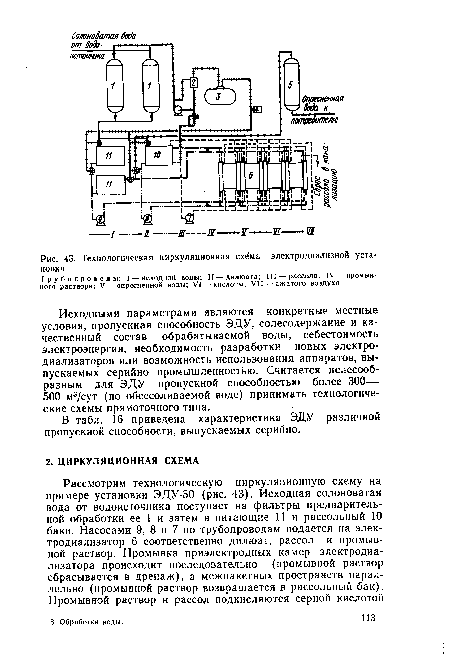 Исходными параметрами являются конкретные местные условия, пропускная способность ЭДУ, солесодержание и качественный состав обрабатываемой воды, себестоимость электроэнергии, необходимость разработки новых электродиализаторов или возможность использования аппаратов, выпускаемых серийно промышленностью. Считается целесообразным для ЭДУ пропускной способностью более 300— 500 м3/сут (по обессоливаемой воде) принимать технологические схемы прямоточного типа.