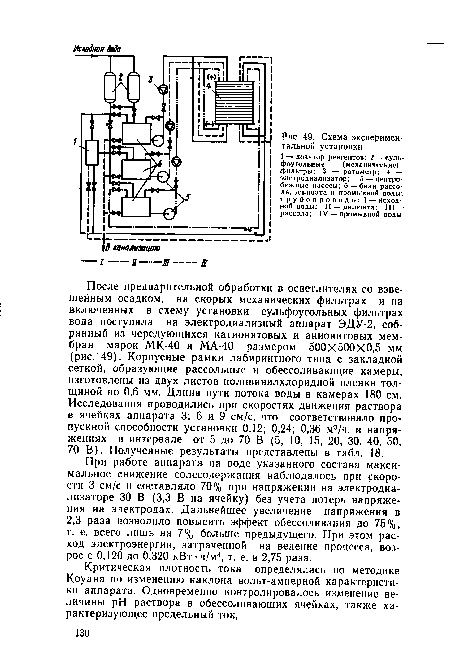 После предварительной обработки в осветлителях со взвешенным осадком, на скорых механических фильтрах и на включенных в схему установки сульфоугольных фильтрах вода поступала на электродиализный аппарат ЭДУ-2, собранный из чередующихся катионитовых и анионитовых мембран марок МК-40 и МА-40 размером 500X500X0,5 мм (рис. 49). Корпусные рамки лабиринтного типа с закладной сеткой, образующие рассольные и обессоливающие камеры, изготовлены из двух листов поливинилхлоридной пленки толщиной по 0,6 мм. Длина пути потока воды в камерах 180 см. Исследования проводились при скоростях движения раствора в ячейках аппарата 3; 6 и 9 см/с, что соответствовало пропускной способности установки 0,12; 0,24; 0,36 м3/ч, и напряжениях в интервале от 5 до 70 В (5, 10, 15, 20, 30, 40, 50, 70 В). Полученные результаты представлены в табл. 18.