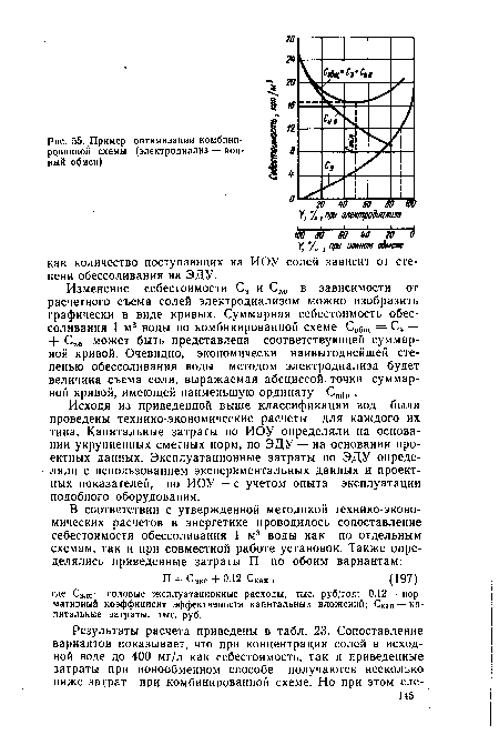 Пример оптимизации комбинированной схемы (электродиализ — ионный обмен)