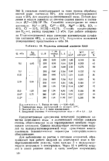 Примечания: 1. Выход по току ->1= 0,80—0,85.