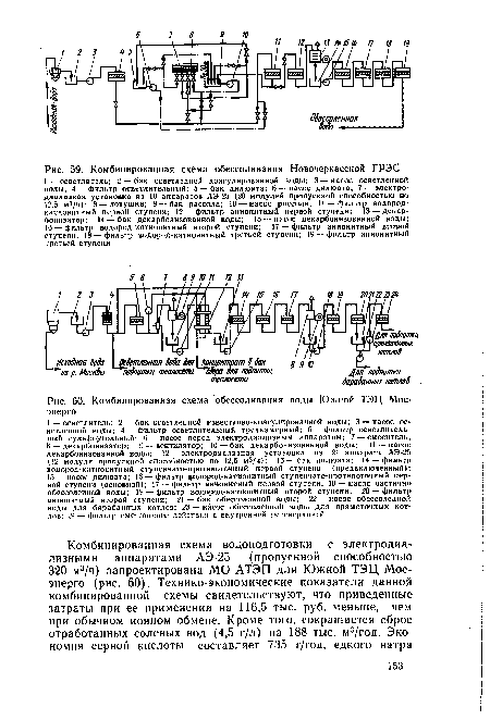 Комбинированная схема обессоливания Новочеркасской ГРЭС