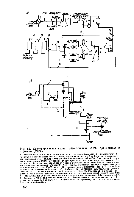 Комбинированная схема обессоливания воды, г. Элвине (США)