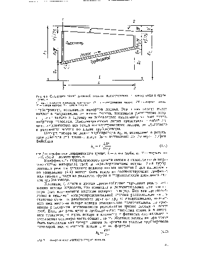 Гидравлическое трение. Коэффициент гидравлического трения для чугунных труб. Коэффициент гидравлического трения для пластиковых труб. Коэффициент гидравлического трения для железобетонных труб. Коэффициент гидравлического трения для трубы Ду 50.
