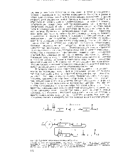 Обработка воды поверхностных источников