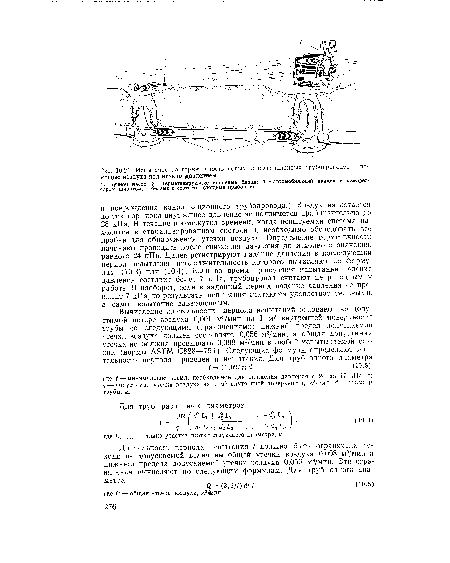 Я V 1 ¿1 Н- ¿2 ¿2 "Ь ■ • • + П Ьп / где Ь , 2...п —длина участка соответствующего диаметра, м.