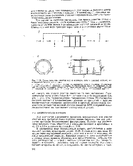 Схема движения сточных вод и некоторые детали очистной системы, использующей биологические диски