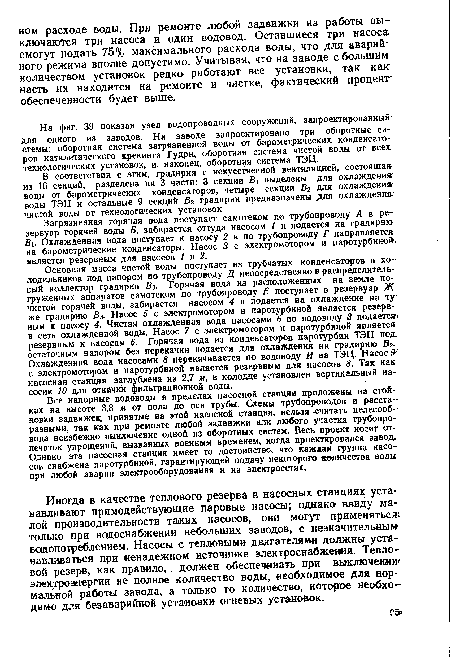 На фиг. 39 показан узел водопроводных сооружений, запроектированный для одного из заводов. На заводе запроектировано три оборотные системы: оборотная система загрязненной воды от барометрических конденсаторов каталитического крекинга Гудри, оборотная система чистой воды от всех технологических установок, и, наконец, оборотная система ТЭЦ.