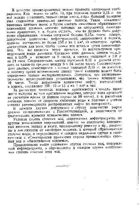 Приведенными выше условиями спуска сточных вод, содержащих нефтепродукты, и определяется в каждом случае необходимая степень очистки этих вод.