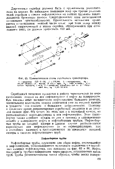 Кинематическая схема скребкового транспортера.