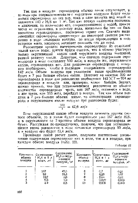 Если окружающий каплю объем воздуха заменить другим свежим объемом; то в кяп.ттр будет содержаться уже 167 мг/л Н25. а в окружающем ее 7-кратном объеме воздуха сероводорода не будет. Рассуждая по-предыдущему, получим, что при установившемся вновь равновесии в воде останется сероводорода 59 мг/л, а в воздухе его будет 15,4 мг/л.