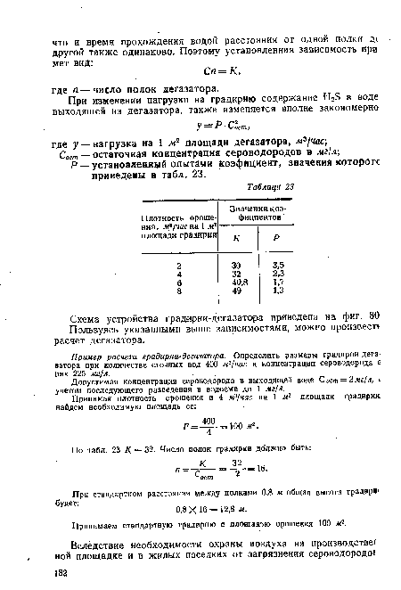 Пример расчета градирни-дегазатора. Определить размеры градирни-дега затора при количестве сточных вод 400 м3/час и концентрации сероводорода е них 225 мг/л.