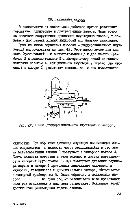 Схема дифференциального плунжерного насоса.