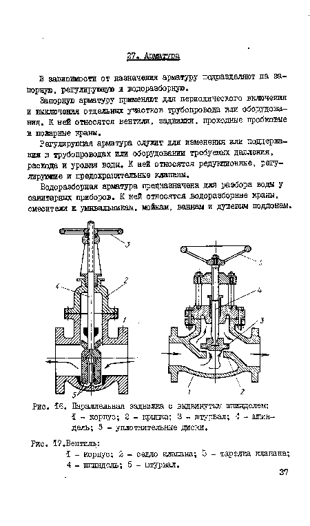 Параллельная задвижка с выдвинутым шпинделем