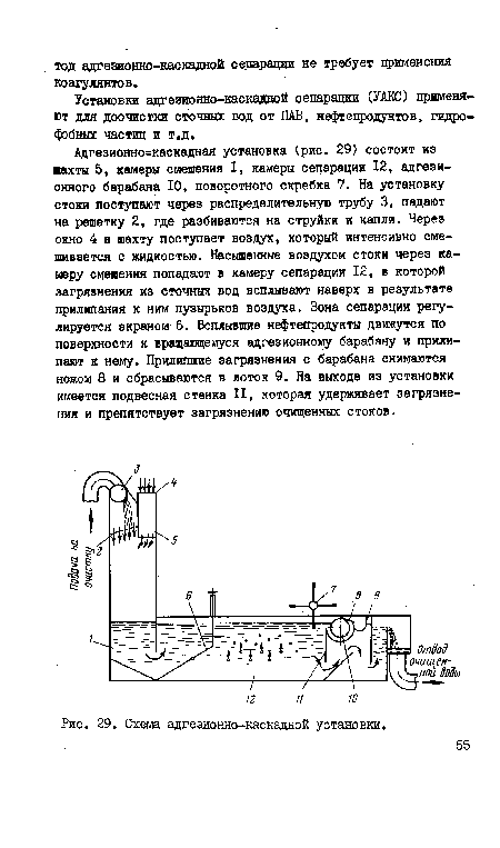 Схема адгезионно-каскадной установки.