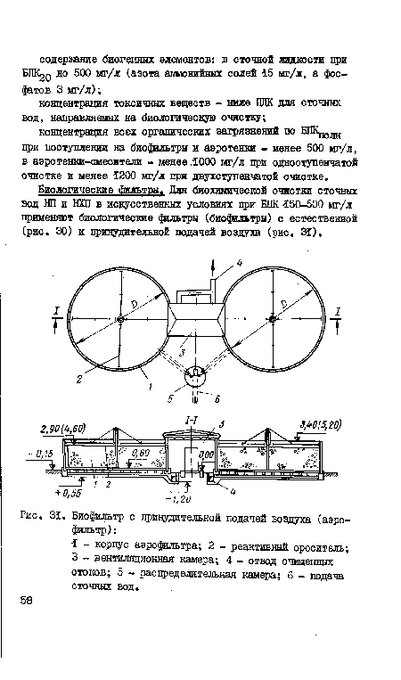 Биологические бильтш. Для биохимической очистки сточных вод НП и НХП в искусственных условиях при БПК -150-500 мг/л применяют биологические фильтры (биофильтры) с естественной (рис. 30) и принудительной подачей воздуха (рис. 31).