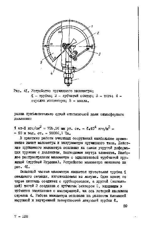 Основной частью манометра является пустотелая трубка I овального сечения, изготовляемая из латуни. Один конец ее через ниппель соединен с трубопроводом, а другой (запаянный) тягой 3 соединен с зубчатым сектором 2, входящим в зубчатое зацепление с шестеренкой, на ось которой насажена стрелка 4. Работа манометра основана на разности площадей наружной и внутренней поверхностей латунной трубки I.