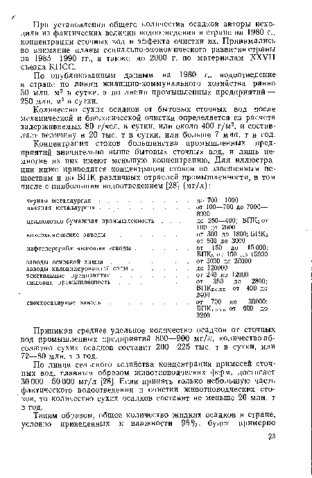 Количество сухих осадков от бытовых сточных вод после механической и биологической очистки определяется из расчета задерживаемых 80 г/чел. в сутки, или около 400 г/м3, и составляет величину в 20 тыс. т в сутки, или больше 7 млн. т в год.