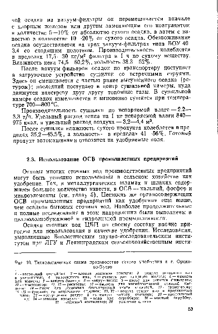 Технологическая схема производства сухого удобрения в г. Орехо-