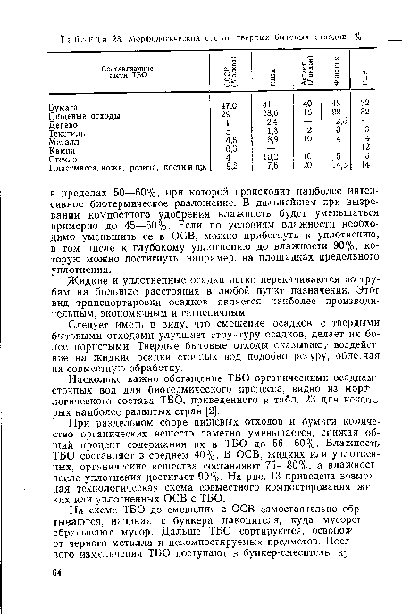 Жидкие и уплотненные осадки легко перекачиваются по трубам на большие расстояния в любой пункт назначения. Этот вид транспортировки осадков является наиболее производительным, экономичным и гигиеничным.