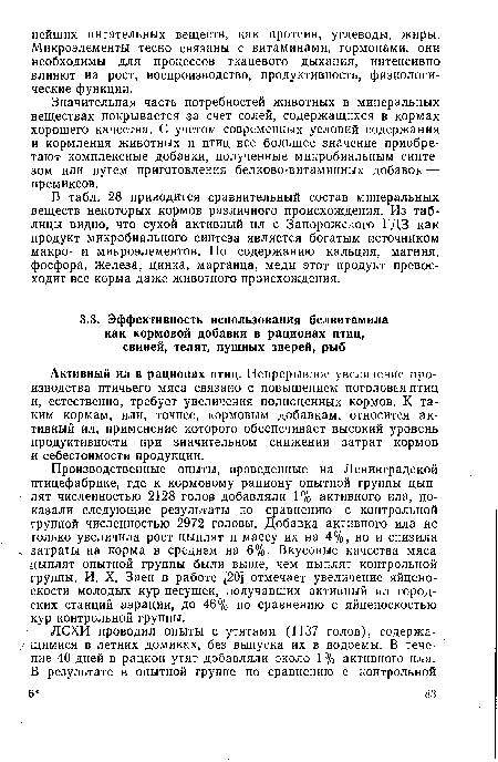 В табл. 28 приводится сравнительный состав минеральных веществ некоторых кормов различного происхождения. Из таблицы видно, что сухой активный ил с Запорожского ГДЗ как продукт микробиального синтеза является богатым источником макро- и микроэлементов. По содержанию кальция, магния, фосфора, железа, цинка, марганца, меди этот продукт превосходит все корма даже животного происхождения.