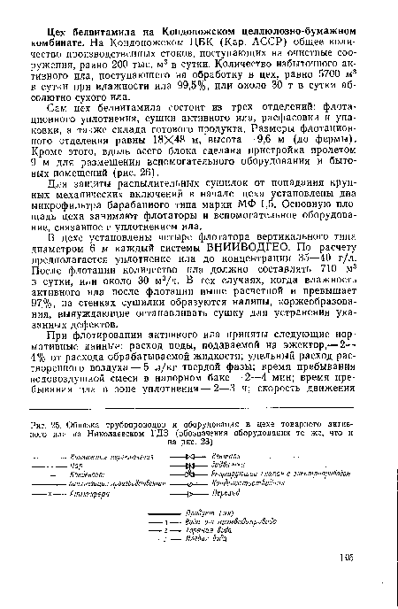 Обвязка трубопроводов и оборудования в цехе товарного активного ила на Николаевском ГДЗ (обозначения оборудования те же, что и