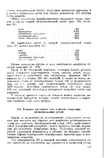 Одной из возможностей использования избыточного активного ила является его пиролиз для получения активированных углей как сорбента. Активированный уголь (АУ) представляет собой углеродистый адсорбент, скелет которого состоит из рыхлых шестичленных углеродных колец. Отличаясь высокой пористой структурой поверхности и объема, он обладает способностью хорошо сорбировать газообразные, парообразные и растворенные вещества.