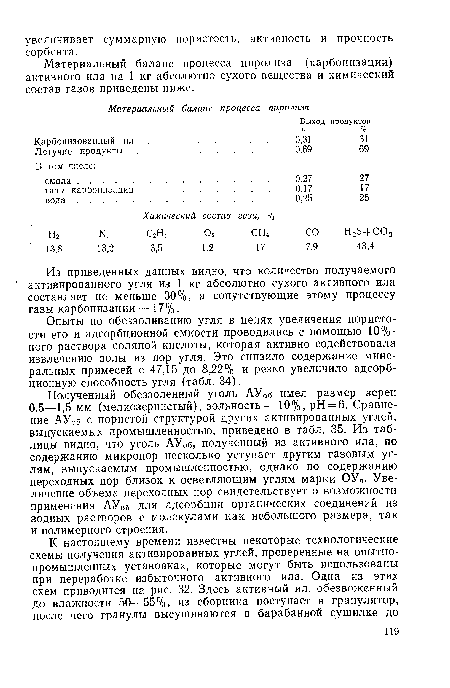 Опыты по обеззоливанию угля в целях увеличения пористости его и адсорбционной емкости проводились с помощью 10%-ного раствора соляной кислоты, которая активно содействовала извлечению золы из пор угля. Это снизило содержание минеральных примесей с 47,15 до 8,22% и резко увеличило адсорбционную способность угля (табл. 34).