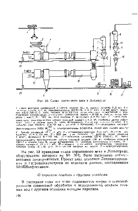 На рис. 33 приведена схема пиролизного цеха в Ленинграде, оборудование которого на 60—70% было выполнено отечественными предприятиями. Проект цеха исполнен Ленниигипрохи-мом и Гипрокоммунстроем по исходным данным, составленным ВНИИнефтехимом.
