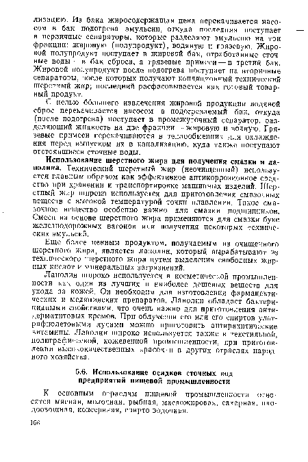 К основным отраслям пищевой промышленности относятся мясная, молочная, рыбная, масложировая, сахарная, плодоовощная, консервная, спирто-водочная.