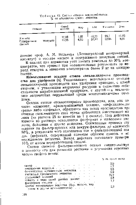 Использование осадков стоков свеклосахарного производства для удобрения [3]. Рациональное использование отходов свеклосахарных производств как удобрения приводит, с одной стороны, к утилизации вторичных ресурсов и снижению себестоимости вырабатываемой продукции, с другой — к исключению загрязнения окружающей среды многотоннажными отходами.