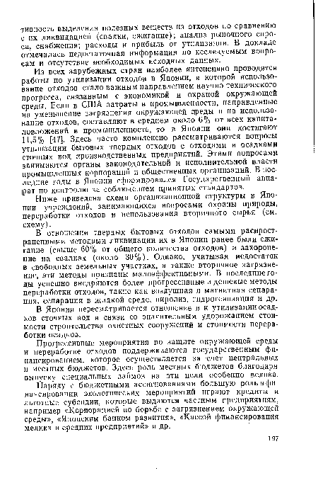 Ниже приведена схема организационной структуры в Японии учреждений, занимающихся вопросами охраны природы, переработки отходов и использования вторичного сырья (см. схему).