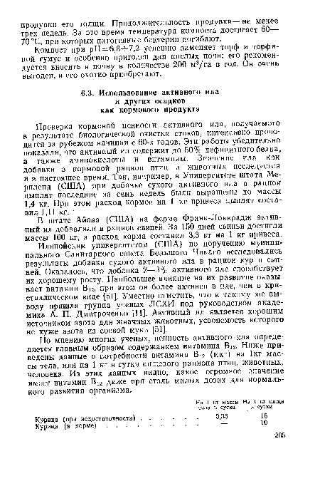 Илинойским университетом (США) по поручению муниципального Санитарного совета Большого Чикаго исследовались результаты добавки сухого активного ила в рацион кур и свиней. Оказалось, что добавка 2—3% активного ила способствует их хорошему росту. Наибольшее влияние на их развитие оказывает витамин В¡2, при этом он более активен в иле, чем в кристаллическом виде [51]. Уместно отметить, что к такому же выводу пришла группа ученых ЛСХИ под руководством академика А. П. Дмитроченко [И]- Активный ил является хорошим источником азота для жвачных животных, усвояемость которого не хуже азота из соевой муки [51].