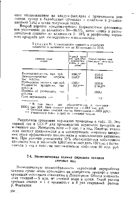 Экономическую целесообразность пиролизной переработки осадков лучше всего проследить на конкретном примере с тремя крупными очистными станциями в Ленинграде. Общая мощность этих станций — 5 млн. м3 сточной воды в сутки. Такой расход грязных стоков в 1 с превышает в 8 раз секундный расход р. Фонтанки.