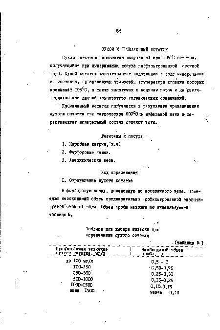 Прокаленный остаток получается в результате прокаливания сухоге остатка при температуре 600°С в муфельной печи охарактеризует минеральный состав сточной воды.