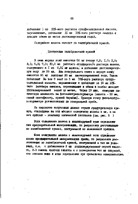 Содержание железа находят по калибрбвочной кривой.