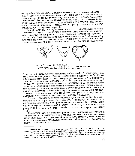 Строение молекулы воды