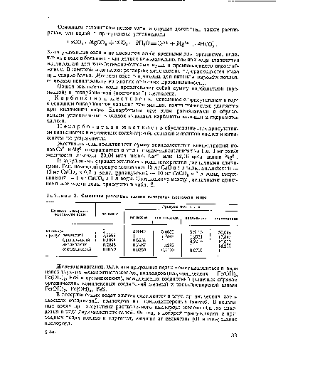 Сравнение различных единиц измерения жесткости воды